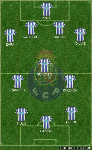 Futebol Clube do Porto - SAD Formation 2011