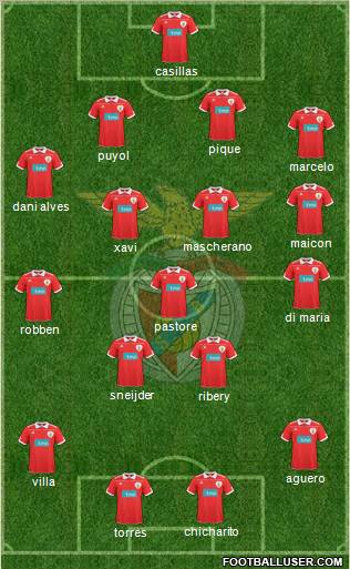 Sport Lisboa e Benfica - SAD Formation 2011