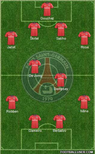 Paris Saint-Germain Formation 2011