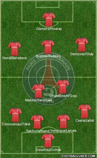 Paris Saint-Germain Formation 2011