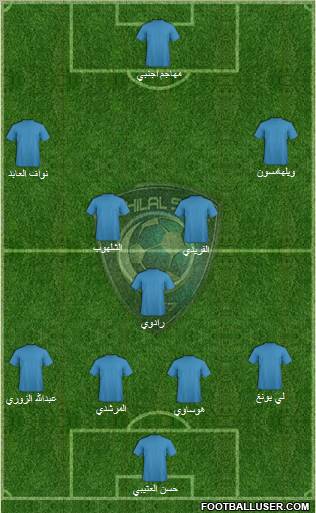 Al-Hilal (KSA) Formation 2011