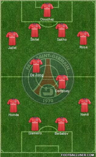 Paris Saint-Germain Formation 2011