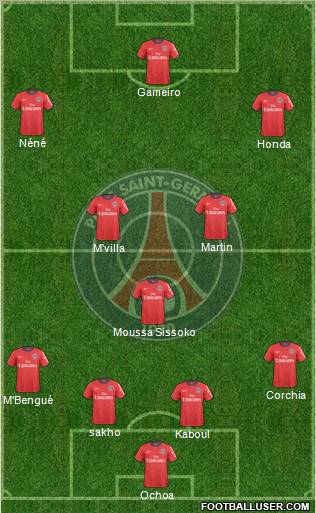 Paris Saint-Germain Formation 2011