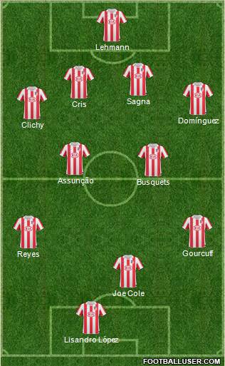 Atlético Madrid B Formation 2011