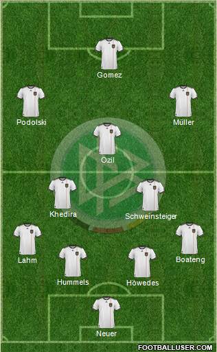 Germany Formation 2011