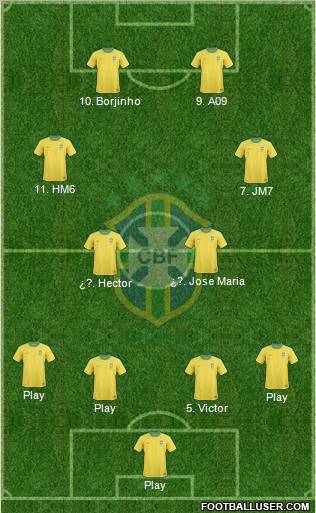 Brazil Formation 2011