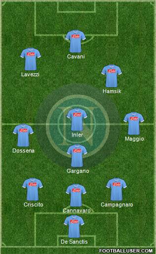 Napoli Formation 2011