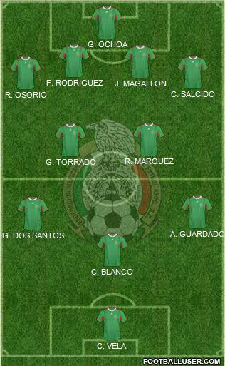 Mexico Formation 2011