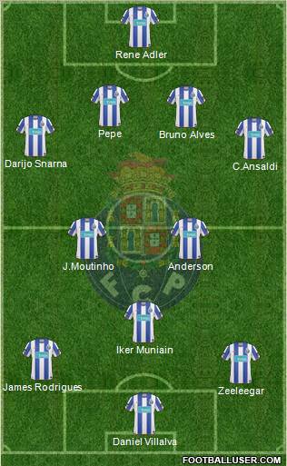 Futebol Clube do Porto - SAD Formation 2011