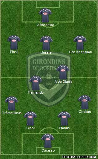 FC Girondins de Bordeaux Formation 2011