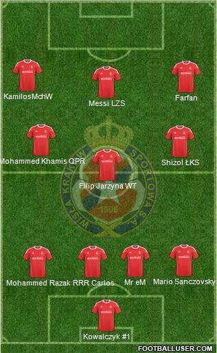 Wisla Krakow Formation 2011