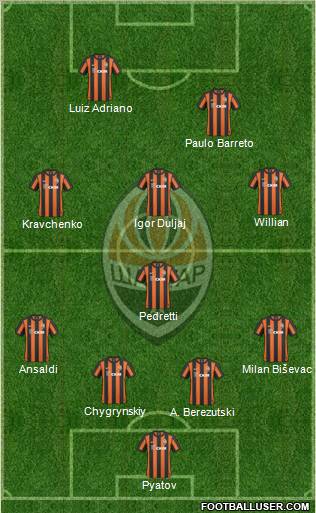 Shakhtar Donetsk Formation 2011