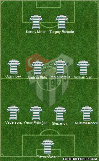 Bursaspor Formation 2011