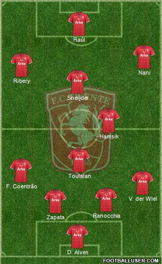 FC Twente Formation 2011