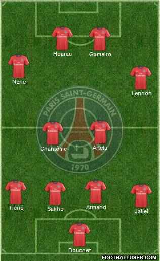 Paris Saint-Germain Formation 2011