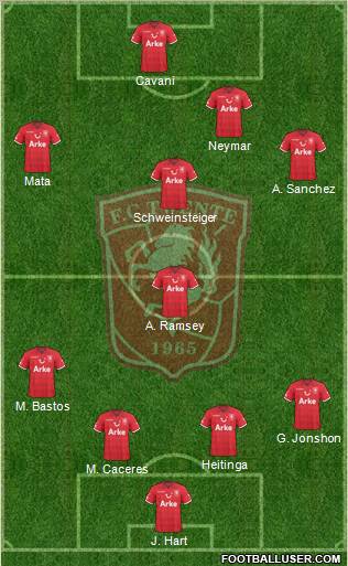 FC Twente Formation 2011