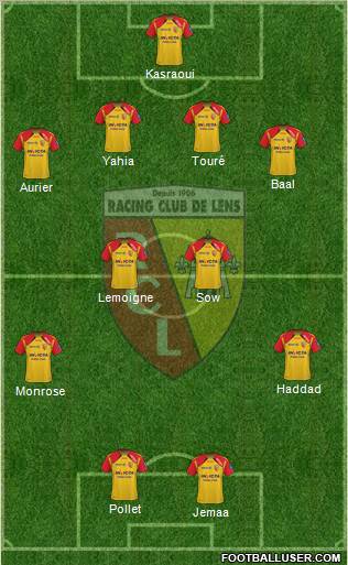 Racing Club de Lens Formation 2011