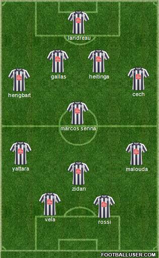 West Bromwich Albion Formation 2011