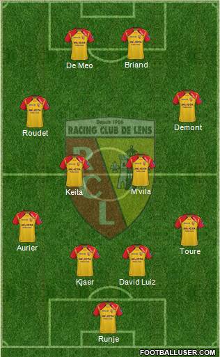 Racing Club de Lens Formation 2011