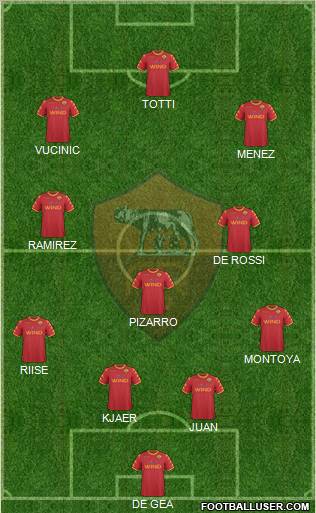 AS Roma Formation 2011