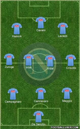 Napoli Formation 2011