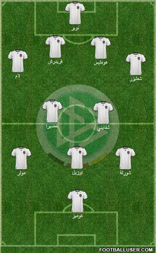 Germany Formation 2011