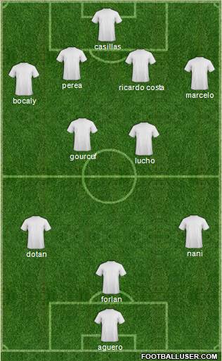 Albania Formation 2011