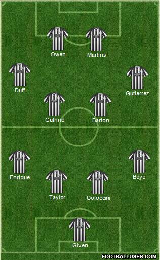 Newcastle United Formation 2011