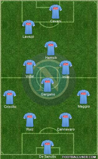 Napoli Formation 2011