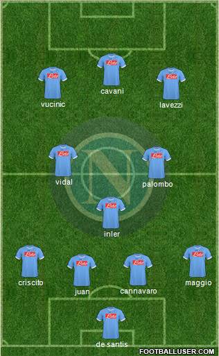 Napoli Formation 2011