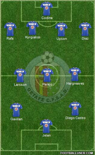 Getafe C.F., S.A.D. Formation 2011