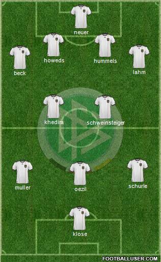 Germany Formation 2011