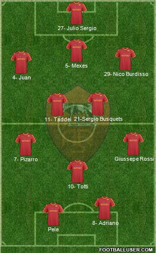 AS Roma Formation 2011