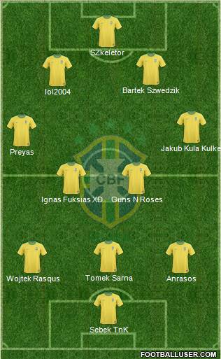 Brazil Formation 2011