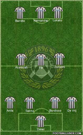 Udinese Formation 2011