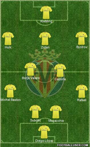 Villarreal C.F., S.A.D. Formation 2011