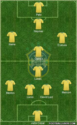 Brazil Formation 2011