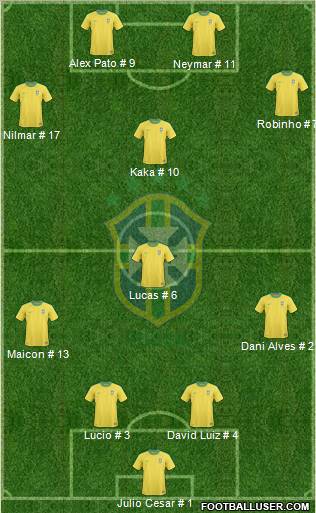 Brazil Formation 2011