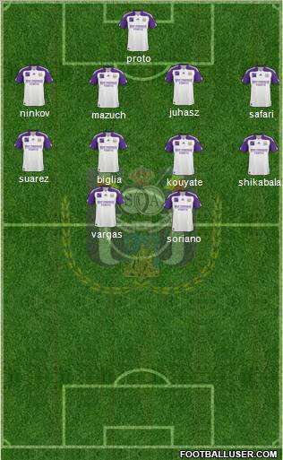 RSC Anderlecht Formation 2011