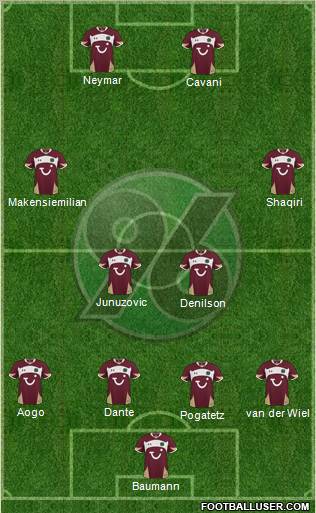 Hannover 96 Formation 2011