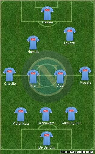 Napoli Formation 2011