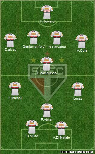 São Paulo FC Formation 2011