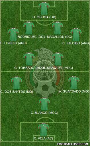 Mexico Formation 2011