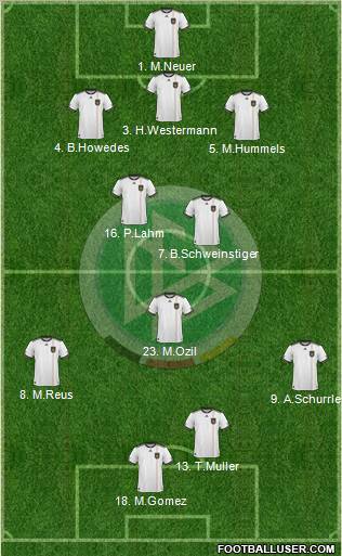 Germany Formation 2011