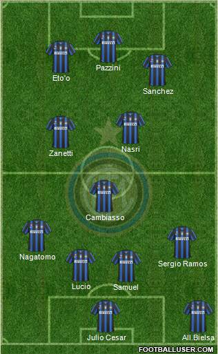 F.C. Internazionale Formation 2011