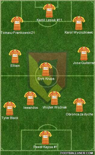 Jagiellonia Bialystok Formation 2011