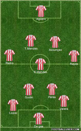 Atlético Madrid B Formation 2011