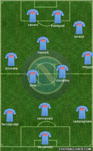 Napoli Formation 2011