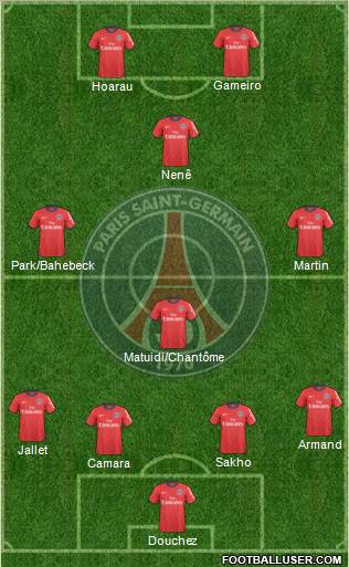 Paris Saint-Germain Formation 2011