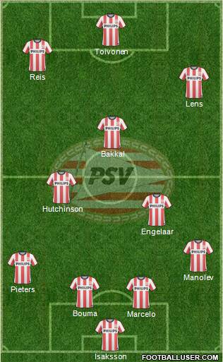 PSV Formation 2011